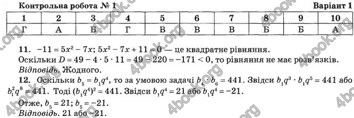 Збірник Математика 9 клас Бевз ДПА 2020. Відповіді