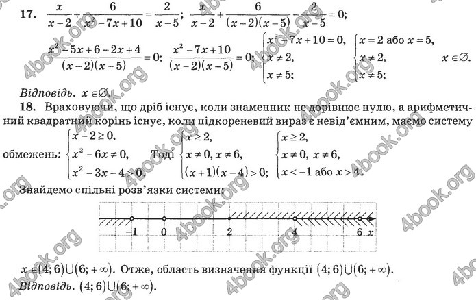 Збірник Математика 9 клас Бевз ДПА 2020. Відповіді