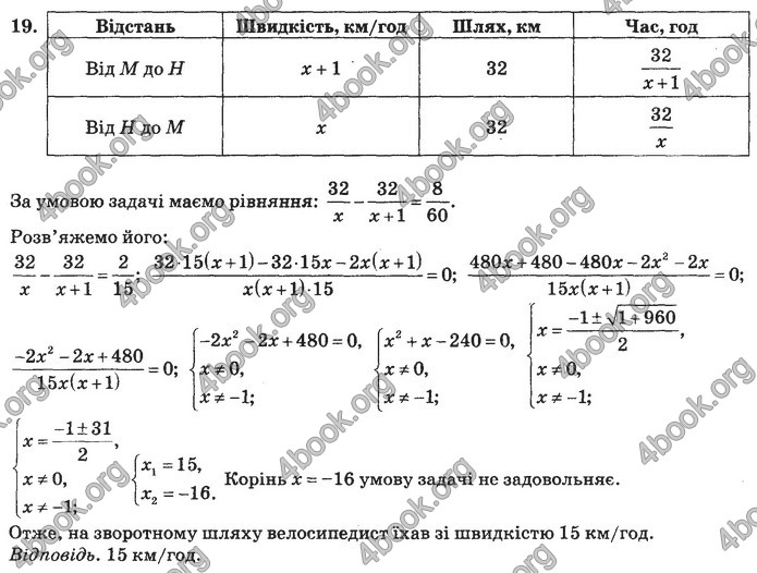 Збірник Математика 9 клас Бевз ДПА 2020. Відповіді