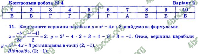 Збірник Математика 9 клас Бевз ДПА 2020. Відповіді