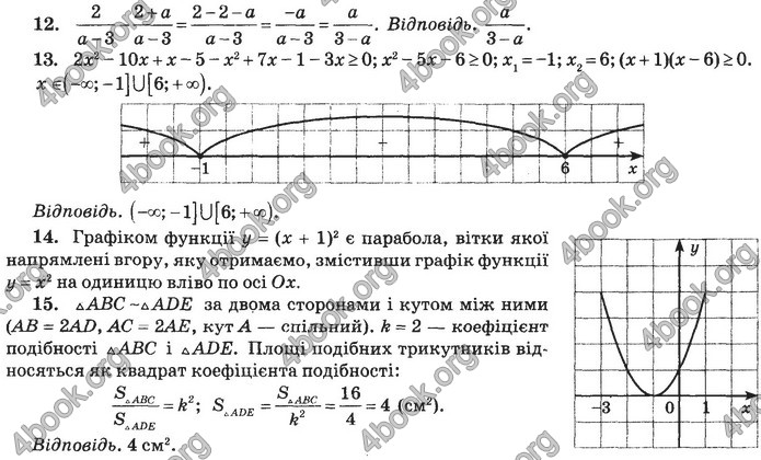 Збірник Математика 9 клас Бевз ДПА 2020. Відповіді