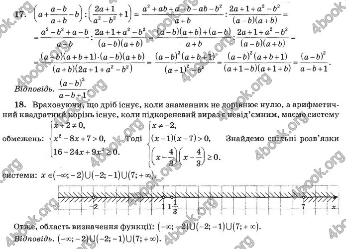 Збірник Математика 9 клас Бевз ДПА 2020. Відповіді