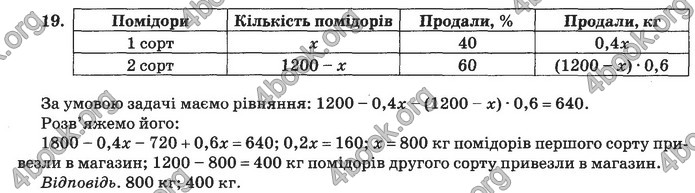Збірник Математика 9 клас Бевз ДПА 2020. Відповіді