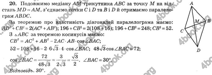 Збірник Математика 9 клас Бевз ДПА 2020. Відповіді