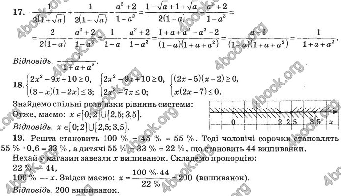 Збірник Математика 9 клас Бевз ДПА 2020. Відповіді
