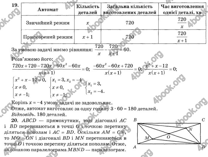 Збірник Математика 9 клас Бевз ДПА 2020. Відповіді