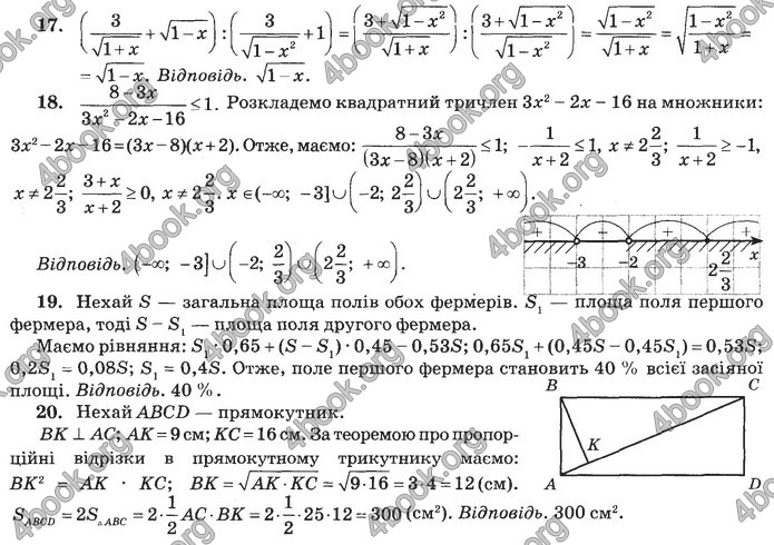 Збірник Математика 9 клас Бевз ДПА 2020. Відповіді
