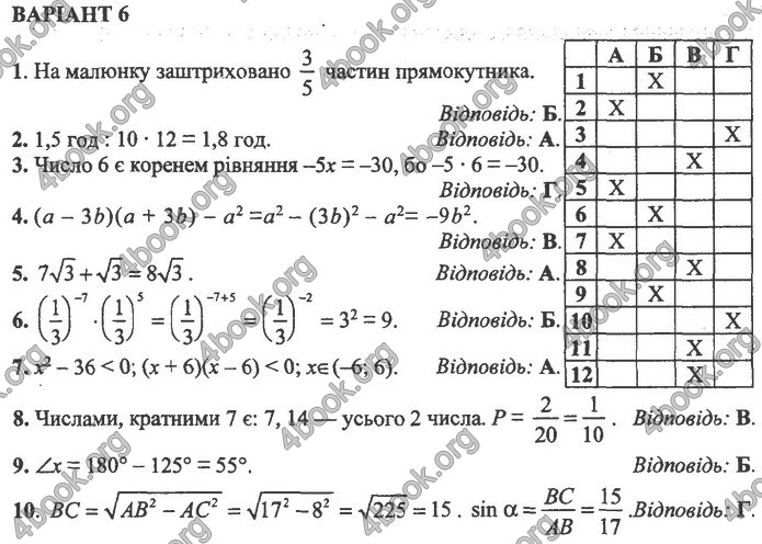 Збірник Математика 9 клас Істер ДПА 2020. Відповіді