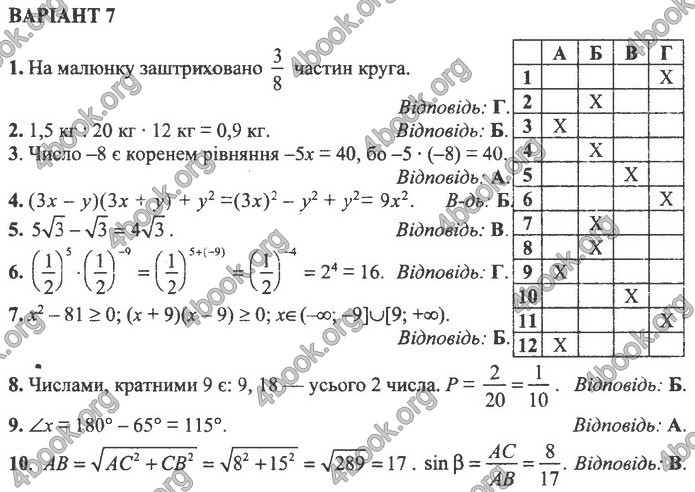 Збірник Математика 9 клас Істер ДПА 2020. Відповіді