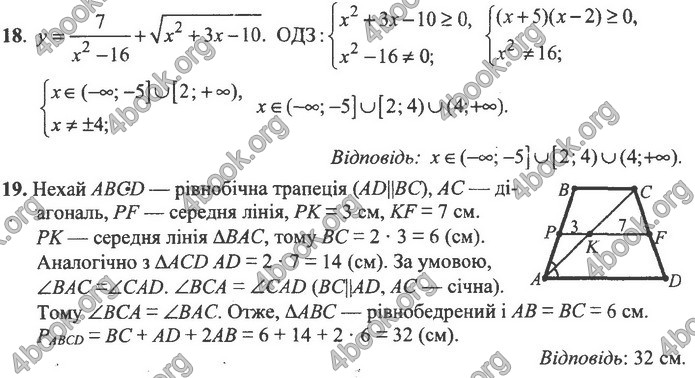 Збірник Математика 9 клас Істер ДПА 2020. Відповіді