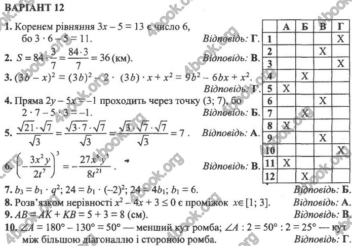 Збірник Математика 9 клас Істер ДПА 2020. Відповіді