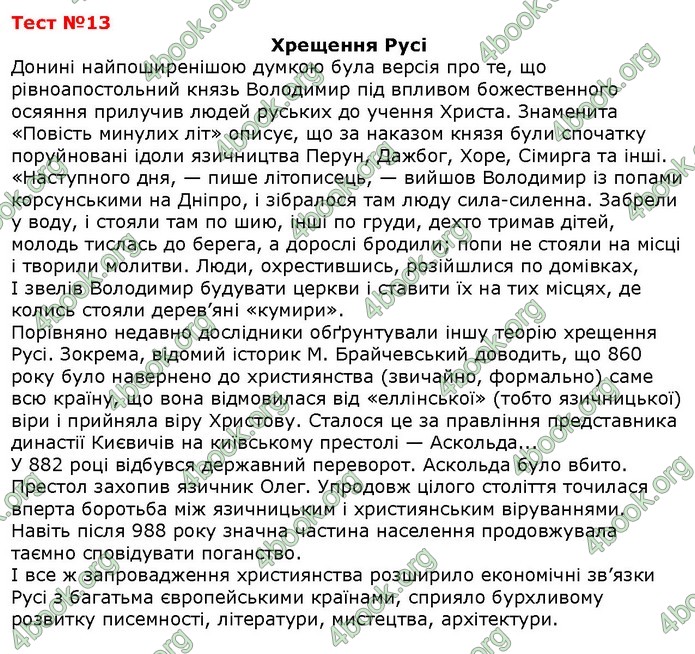 Українська мова 9 клас Єременко ДПА 2020. Відповіді 