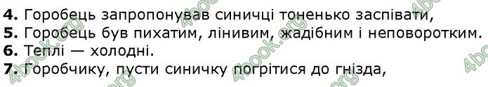 Українська мова 4 клас Шевченко ДПА 2020 (Укр.) Відповіді 