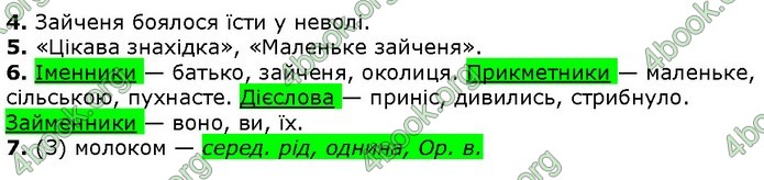 Українська мова 4 клас Шевченко ДПА 2020 (Укр.) Відповіді 