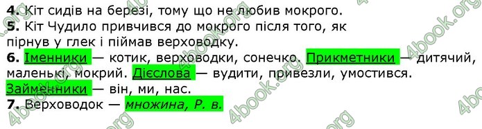 Українська мова 4 клас Шевченко ДПА 2020 (Укр.) Відповіді 