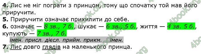 Українська мова 4 клас Шевченко ДПА 2020 (Укр.) Відповіді 