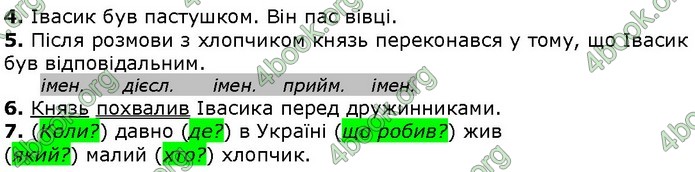 Українська мова 4 клас Шевченко ДПА 2020 (Укр.) Відповіді 