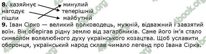 Українська мова 4 клас Шевченко ДПА 2020 (Укр.) Відповіді 