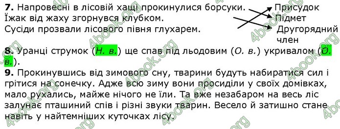 Українська мова 4 клас Шевченко ДПА 2020 (Укр.) Відповіді 