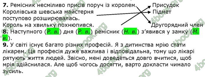 Українська мова 4 клас Шевченко ДПА 2020 (Укр.) Відповіді 