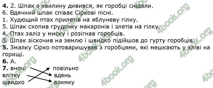 Українська мова 4 клас Шевченко ДПА 2020 (Укр.) Відповіді 