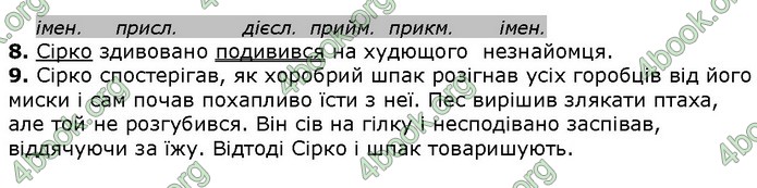 Українська мова 4 клас Шевченко ДПА 2020 (Укр.) Відповіді 