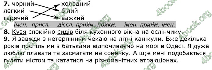 Українська мова 4 клас Шевченко ДПА 2020 (Укр.) Відповіді 