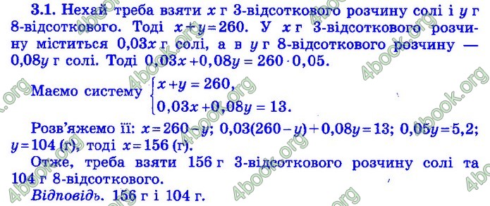 Збірник Математика 9 клас Істер ДПА 2020 зелений