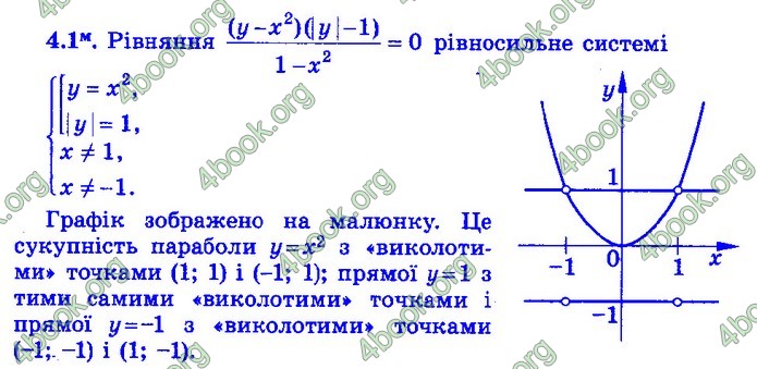 Збірник Математика 9 клас Істер ДПА 2020 зелений