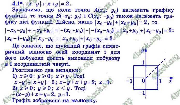 Збірник Математика 9 клас Істер ДПА 2020 зелений