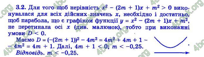 Збірник Математика 9 клас Істер ДПА 2020 зелений