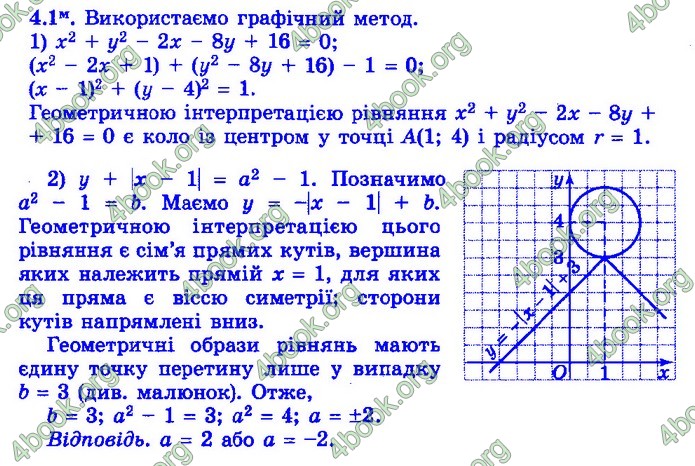 Збірник Математика 9 клас Істер ДПА 2020 зелений