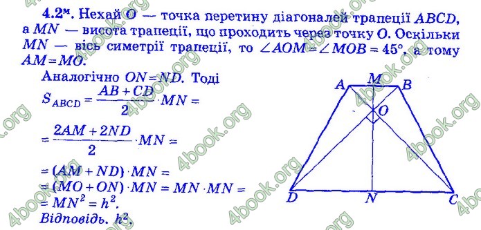 Збірник Математика 9 клас Істер ДПА 2020 зелений