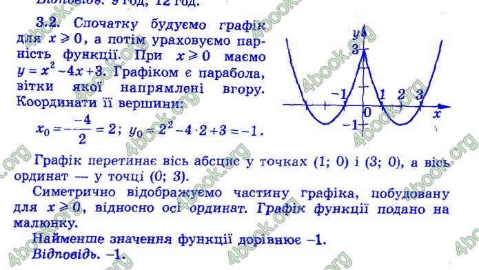Збірник Математика 9 клас Істер ДПА 2020 зелений