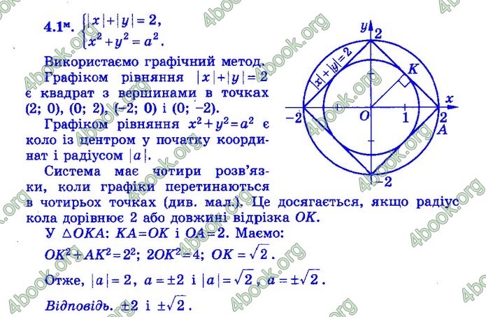 Збірник Математика 9 клас Істер ДПА 2020 зелений