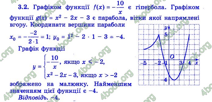 Збірник Математика 9 клас Істер ДПА 2020 зелений