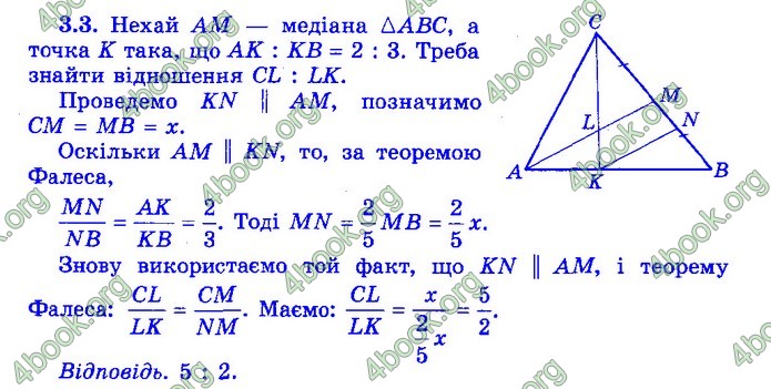 Збірник Математика 9 клас Істер ДПА 2020 зелений