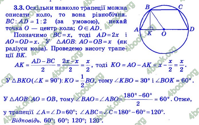 Збірник Математика 9 клас Істер ДПА 2020 зелений