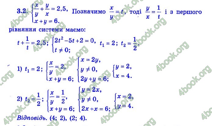 Збірник Математика 9 клас Істер ДПА 2020 зелений