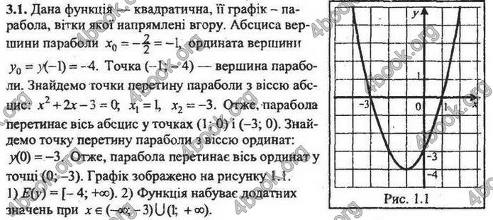 Збірник Математика 9 клас Мерзляк ДПА 2020