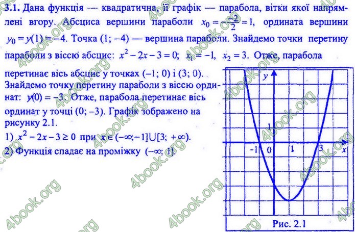 Збірник Математика 9 клас Мерзляк ДПА 2020