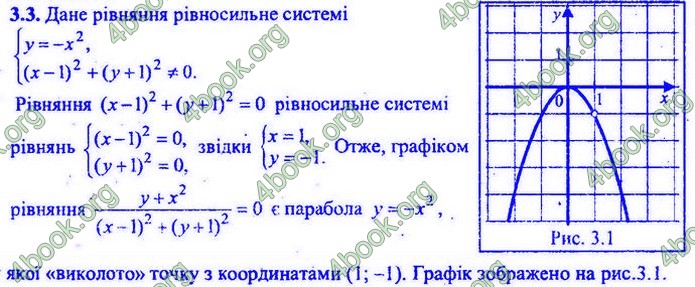 Збірник Математика 9 клас Мерзляк ДПА 2020