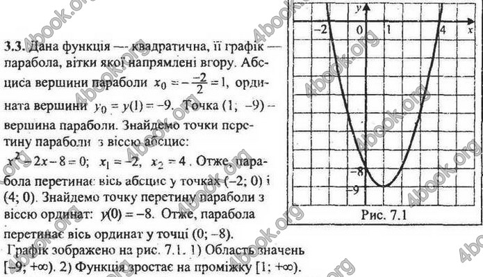 Збірник Математика 9 клас Мерзляк ДПА 2020