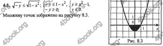 Збірник Математика 9 клас Мерзляк ДПА 2020