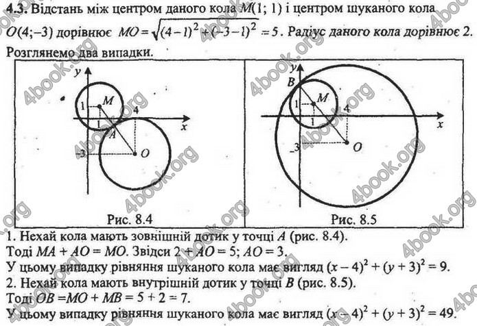 Збірник Математика 9 клас Мерзляк ДПА 2020