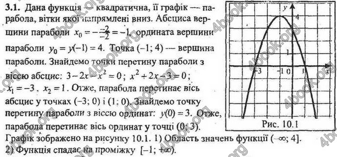 Збірник Математика 9 клас Мерзляк ДПА 2020