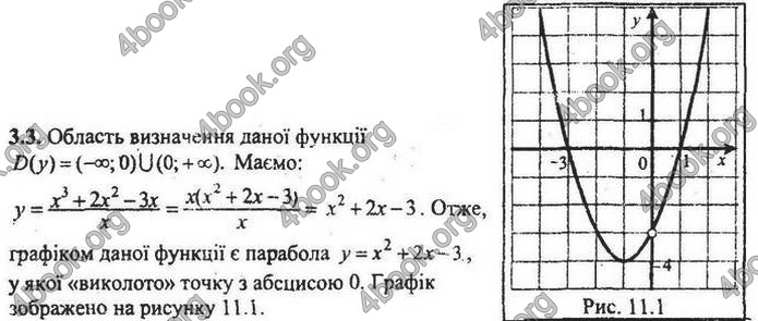 Збірник Математика 9 клас Мерзляк ДПА 2020