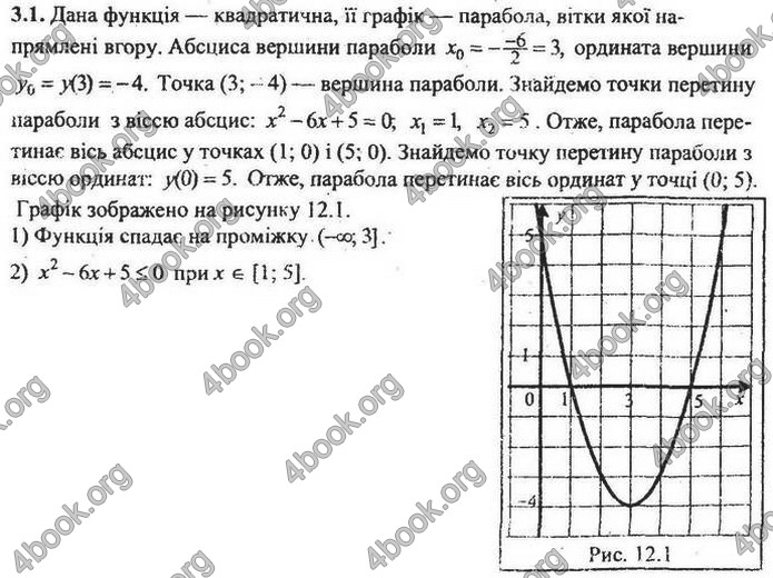 Збірник Математика 9 клас Мерзляк ДПА 2020