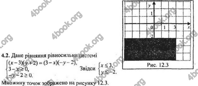 Збірник Математика 9 клас Мерзляк ДПА 2020