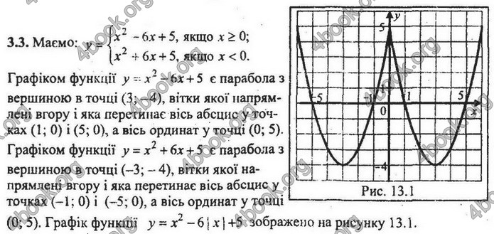 Збірник Математика 9 клас Мерзляк ДПА 2020